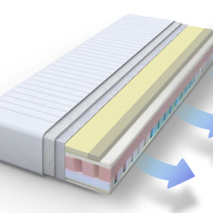 Madrac Biovital - Slika 3